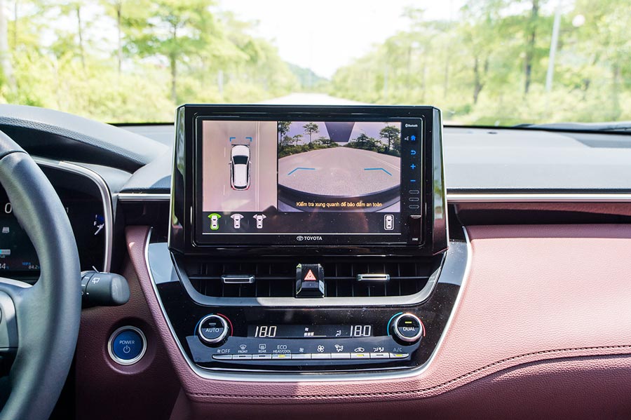 Màn hình hiển thị đa thông tin, đa chức năng